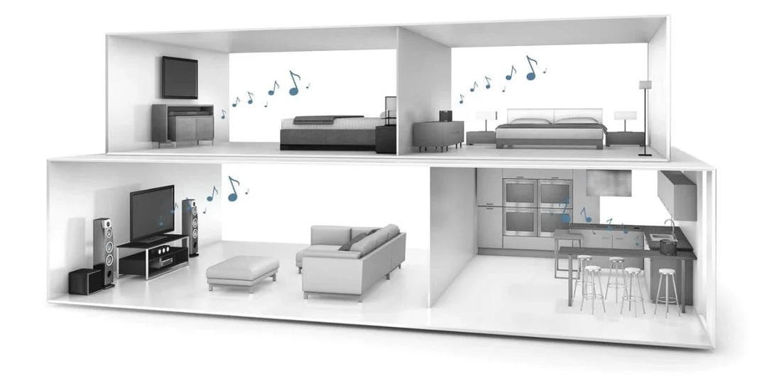 A Beginner's Guide to Multi-Room Audio