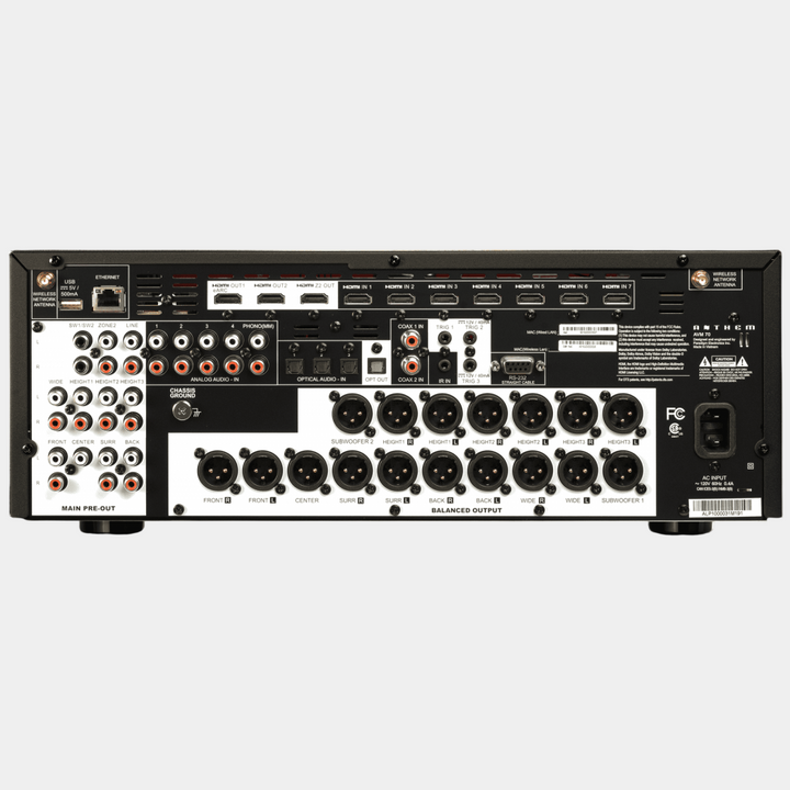 Anthem AVM-70 8K 15.4 Processor