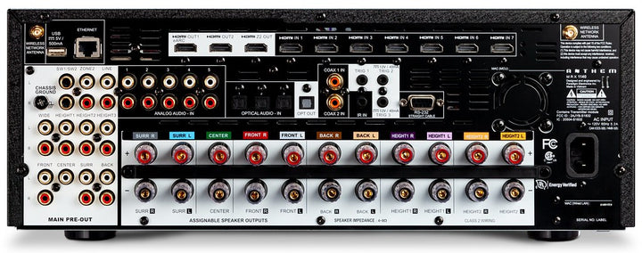 Anthem MRX 1140 Connections and Rear Inputs
