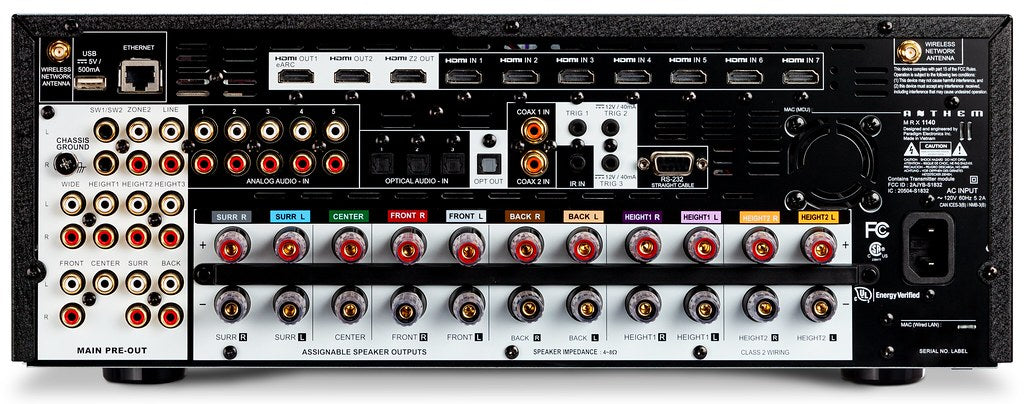 Anthem MRX 1140 Connections and Rear Inputs